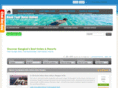 kohkood-thailand.com