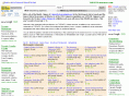torontorestaurantguide.net