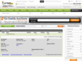 thewisemonkey.com