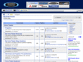 bigscreenforum.com