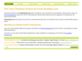 foodanxiety.com