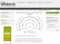 misbach.com