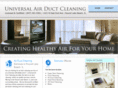 yourairductcleaning.com