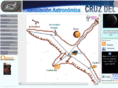 cruzdelnorte.com