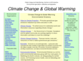 environmentdirectoryclimatechange.com