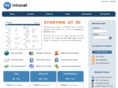 myintranet.org