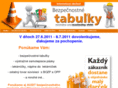 tabulky.org