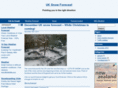 uksnowforecast.com