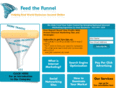 feedthefunnel.com