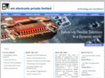 emelectronix.com