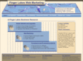 fingerlakeswebmarketing.com