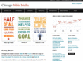 chicagopublicmedia.com