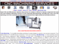 cncmachining.org
