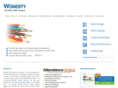 wonesty.com