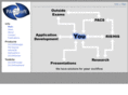 pacssoft.com