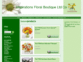 inspirationsfloralboutiqueandgifts.com