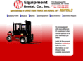 k-wequipment.com