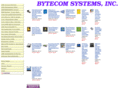 bytecom.com