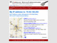 ip-adress.es