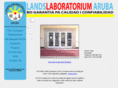 landslab.org