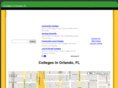 collegesinorlandofl.com