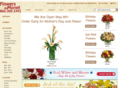 flowersdemonet.com