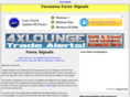 forexena.com