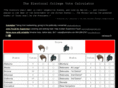 theelectoralvote.com