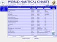 worldnauticalcharts.com