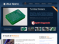 bluesparq.com