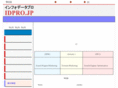 idpro.jp
