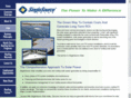 sunconnectbe.com