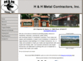 hhmetal.com