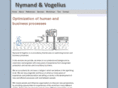 nymand-vogelius.com