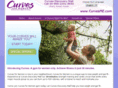 curvesmegymdiscovery.com