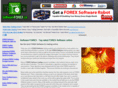 softwareforex.ca