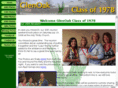 glenoak78.com