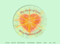 theheartoflove.com