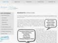 wordisticcreations.com