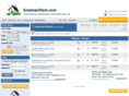 greshamrent.com