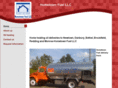 myhometownfuel.com