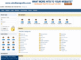 aindianapolis.com