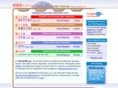 chinesedn.com