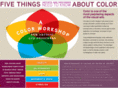 colorlogicworkshop.com