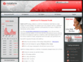 instaforexvn.com
