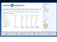 system-solutions-inc.com