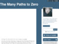 kibbezero.com