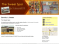 th3sw33tspot.com