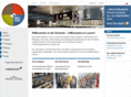 medtech-forum.ch