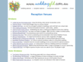 weddingreceptionbrisbane.com